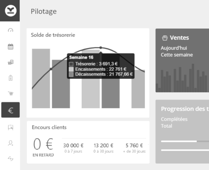 Karlia : Logiciel Crm complet pour vos projets et votre entreprise